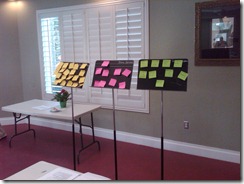 Retrospective Stickies on Music Stands